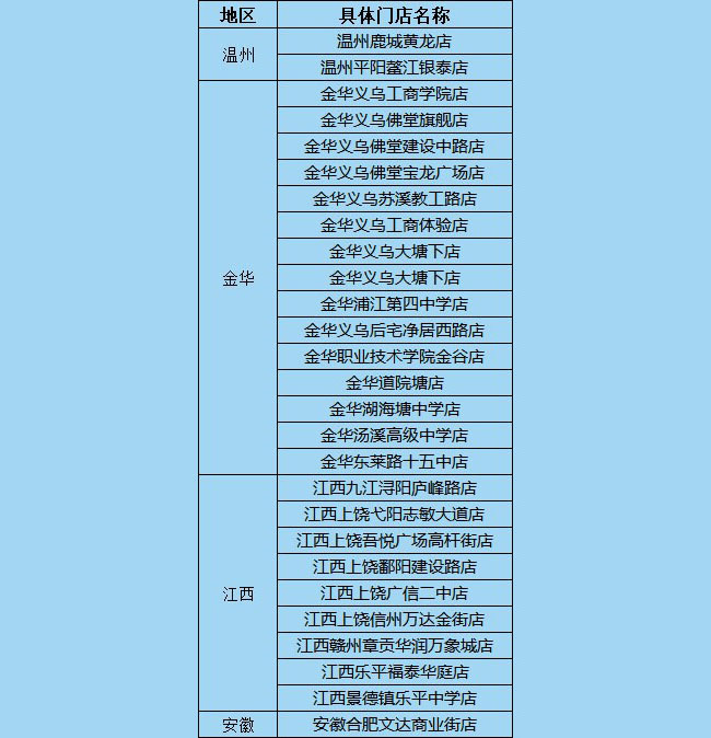 qy千亿,qy千亿国际唯一入口,qy866千亿国际奶茶