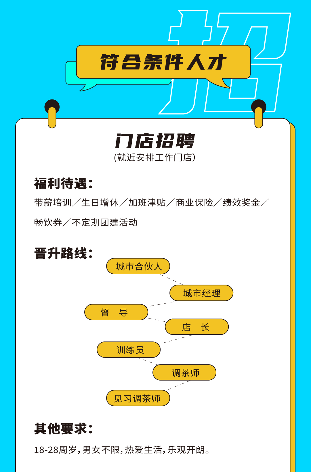 qy千亿,qy千亿国际唯一入口,qy866千亿国际奶茶招聘